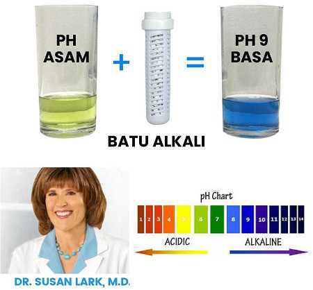 Botol hydrogen alkali trifinity menghasilkan air mengandung alkaline n hidrogen spt air zam zam lourdes milagros u menaikkan kekebalan imun tubuh pencegahan n penyembuhan penyakit