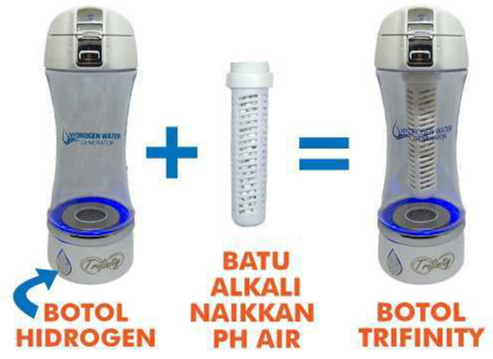 Kombinasi hydrogen dan alkali jadi satu dalam botol trifinity memberikan efek double booster terhadap pencegahan dan membantu penyembuhan penyakit 170 penyakit kritis